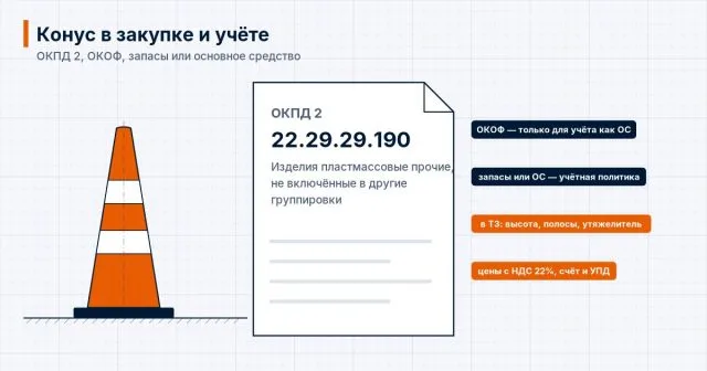Схема: сигнальный конус и документ с кодом ОКПД 2 22.29.29.190, ОКОФ и варианты учёта конусов
